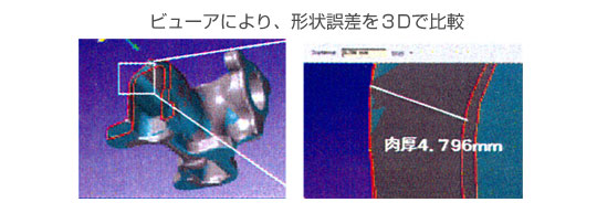ビューアにより、形状誤差を3Dで比較
